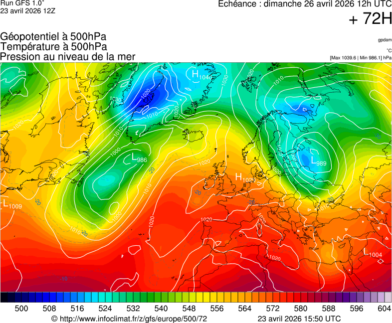 image modeles meteo