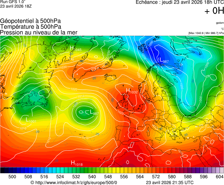 image modeles meteo
