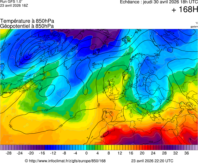 image modeles meteo