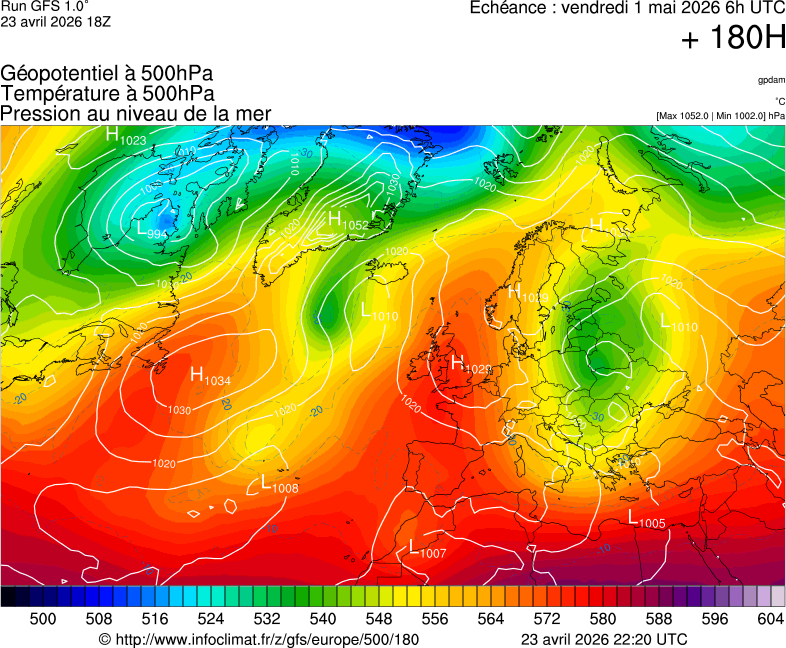 image modeles meteo