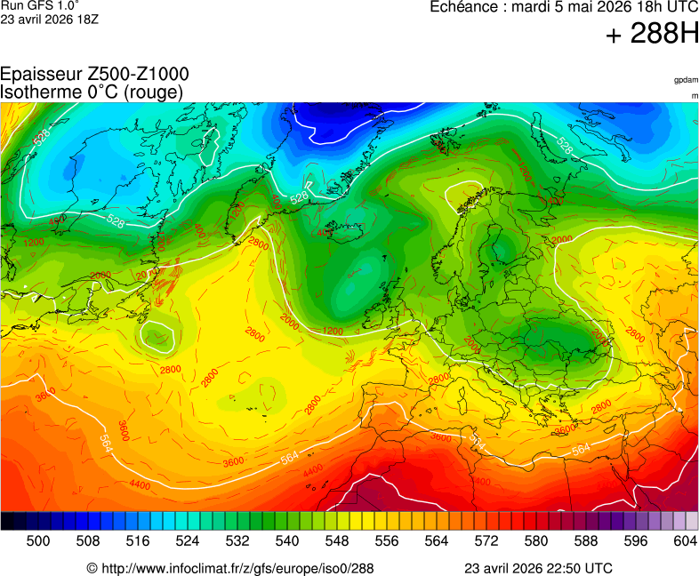 image modeles meteo