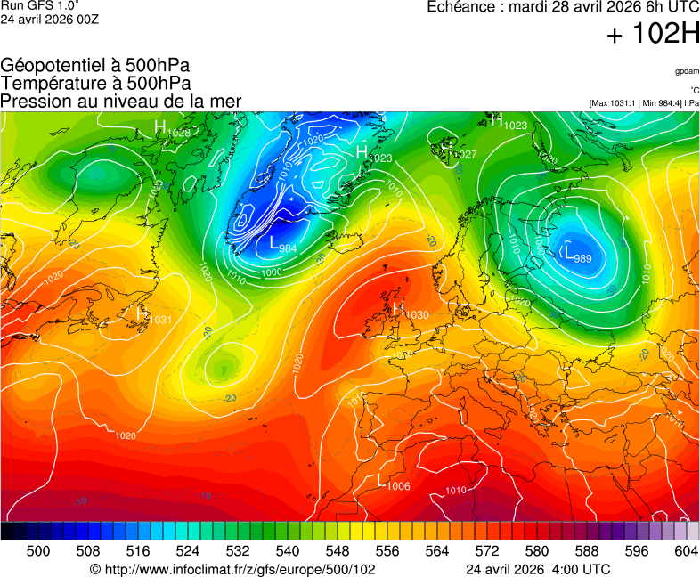 image modeles meteo