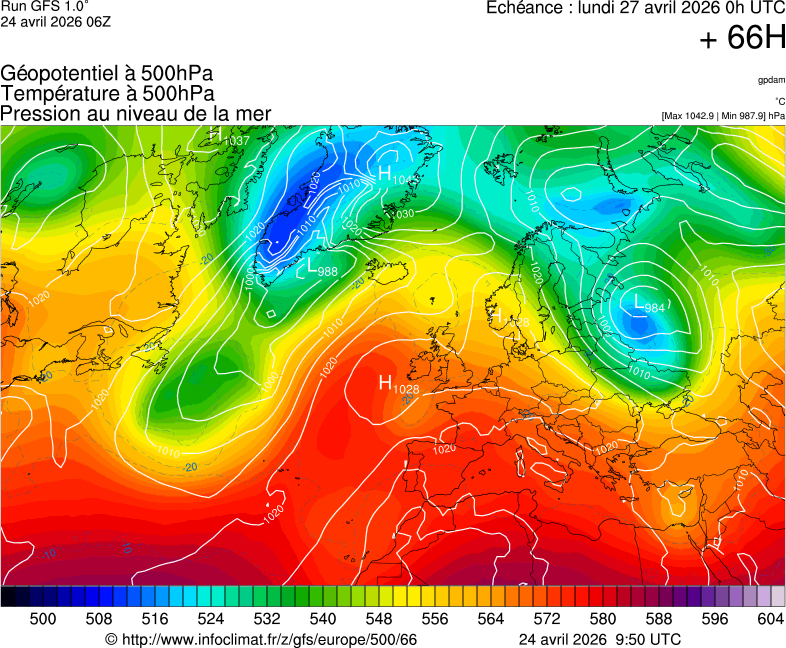 image modeles meteo