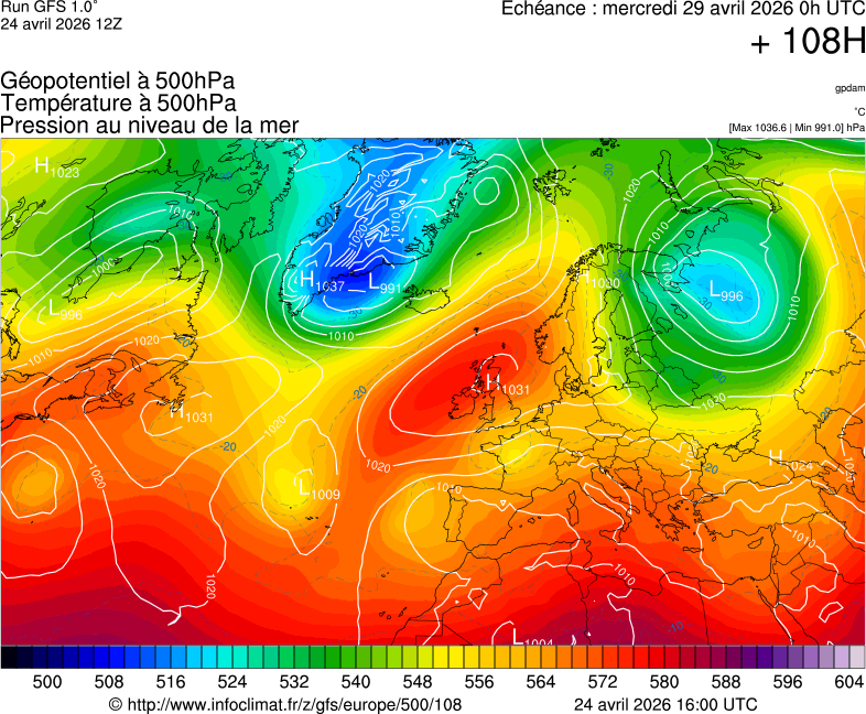 image modeles meteo