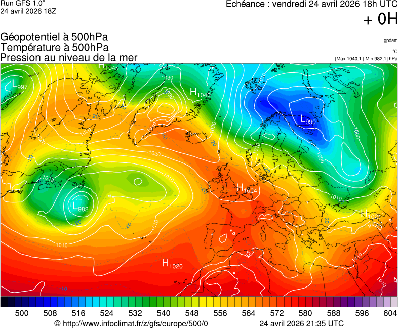 image modeles meteo