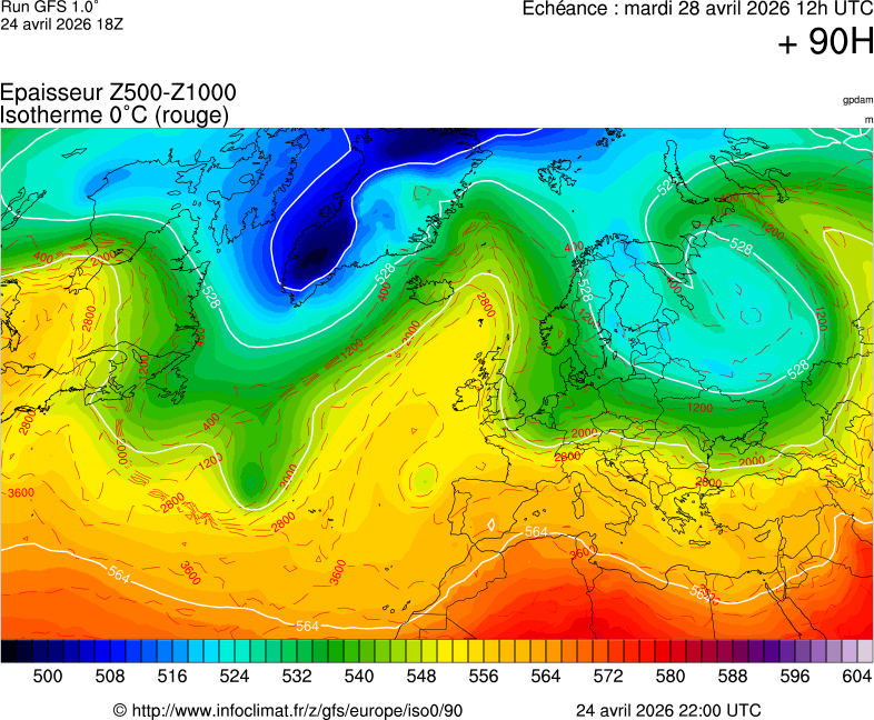 image modeles meteo
