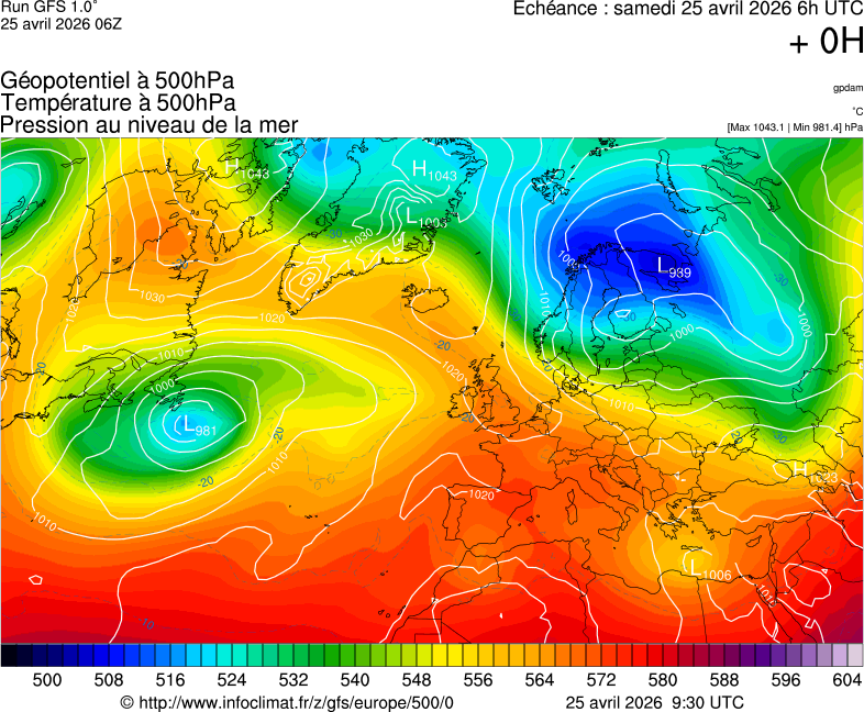 image modeles meteo