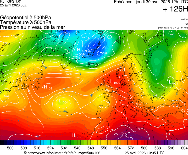 image modeles meteo