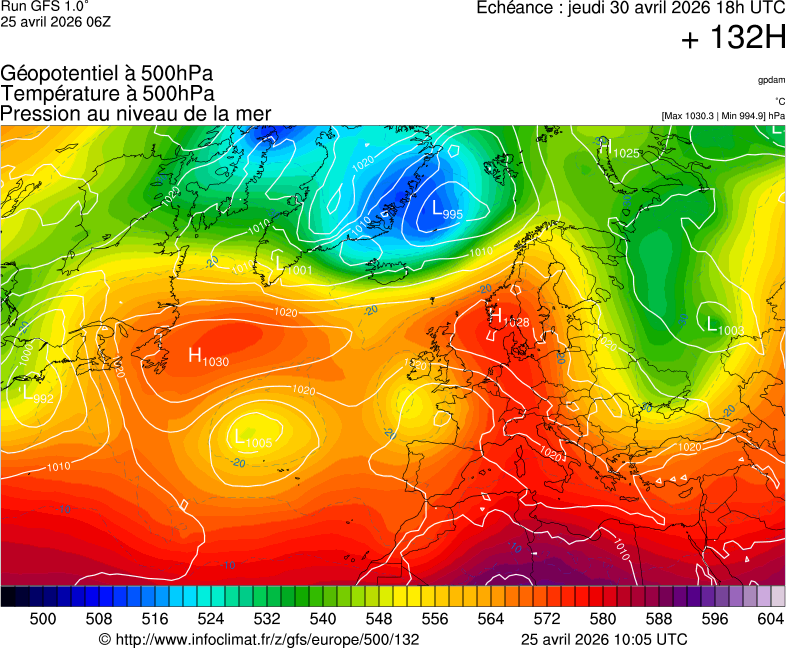 image modeles meteo
