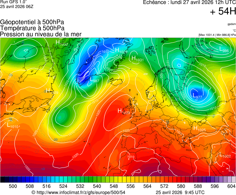image modeles meteo