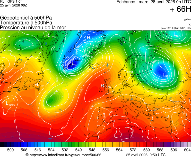 image modeles meteo