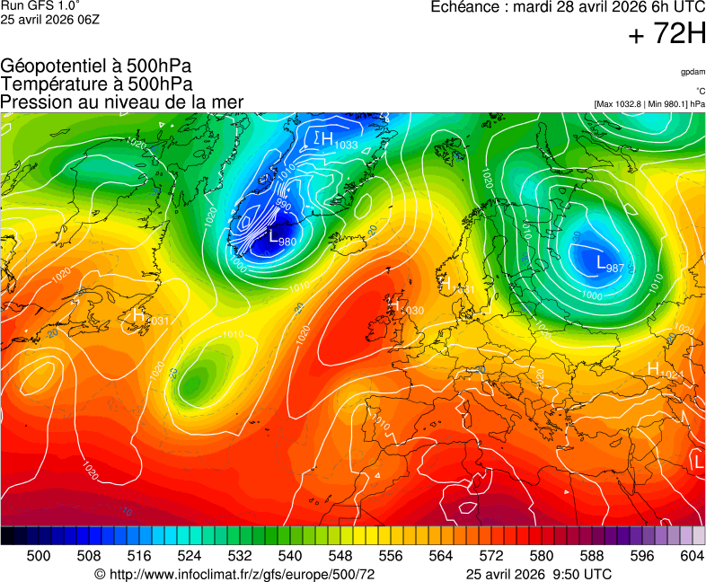 image modeles meteo