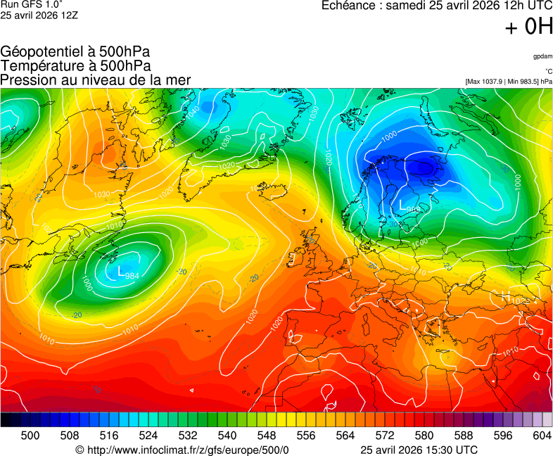 image modeles meteo