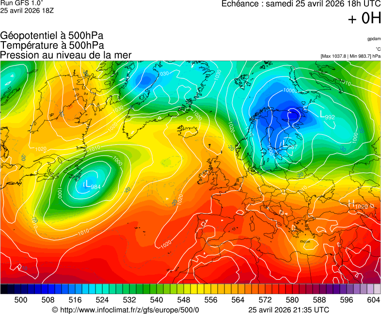 image modeles meteo