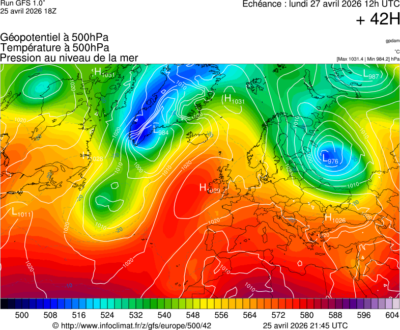 image modeles meteo