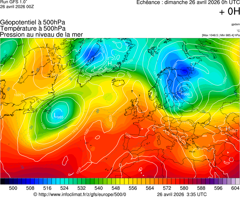 image modeles meteo