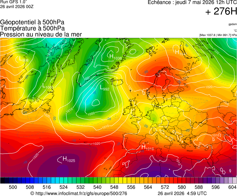 image modeles meteo