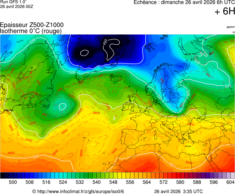 image modeles meteo