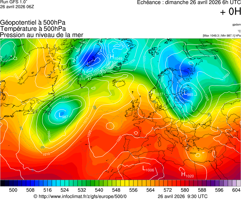 image modeles meteo