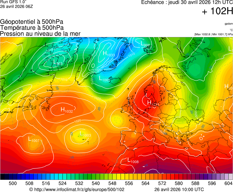 image modeles meteo