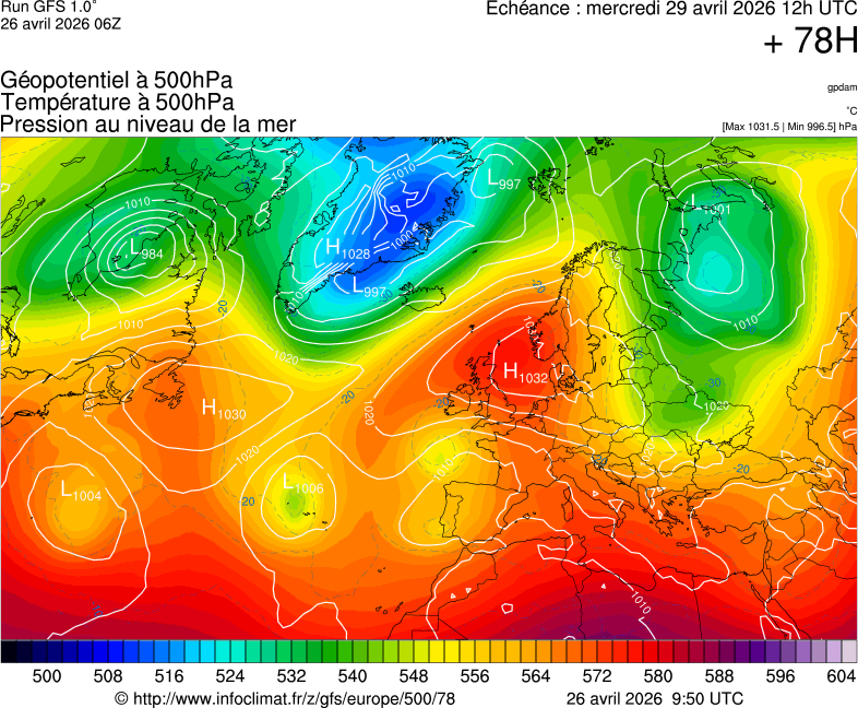 image modeles meteo