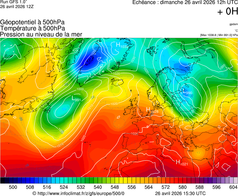 image modeles meteo