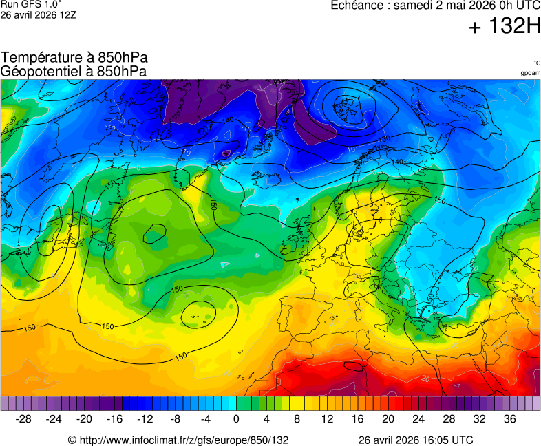 image modeles meteo
