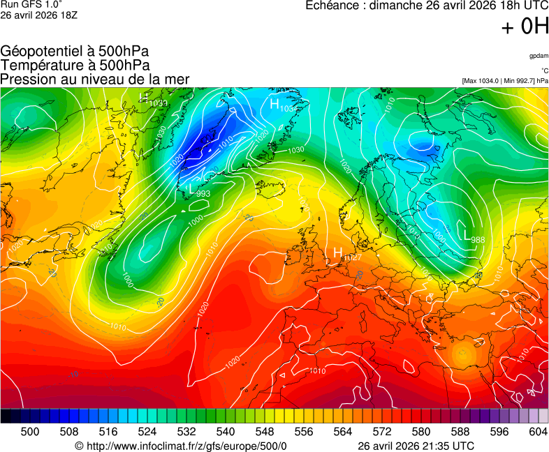 image modeles meteo