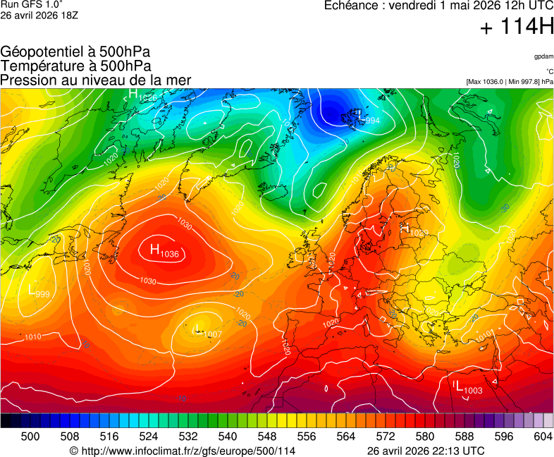 image modeles meteo