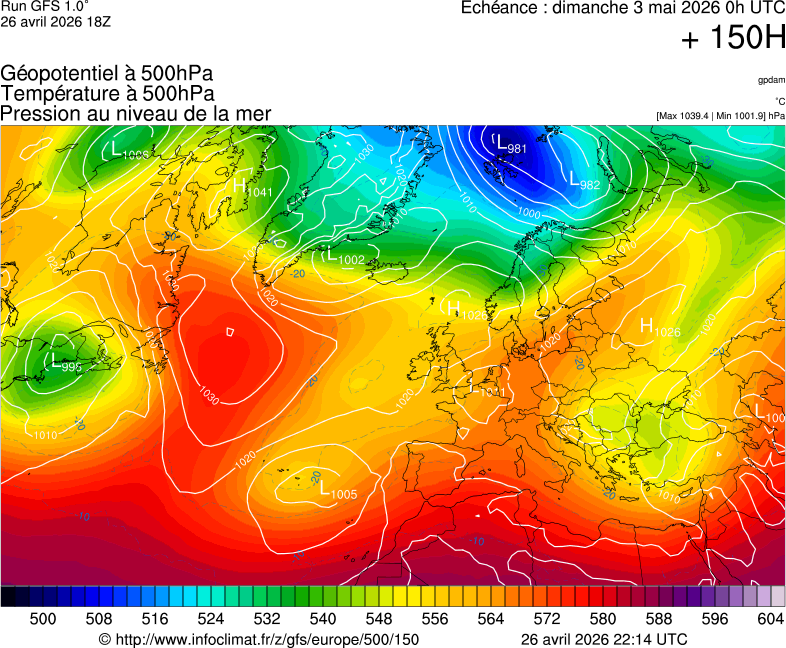 image modeles meteo
