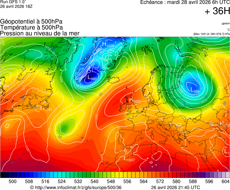 image modeles meteo