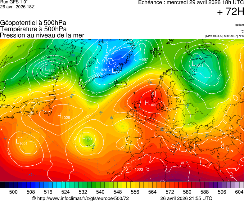 image modeles meteo