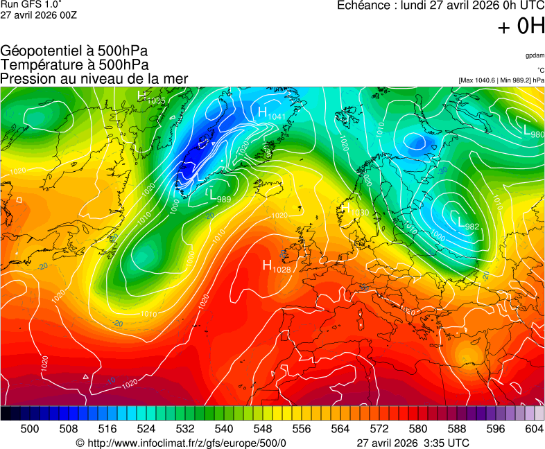 image modeles meteo