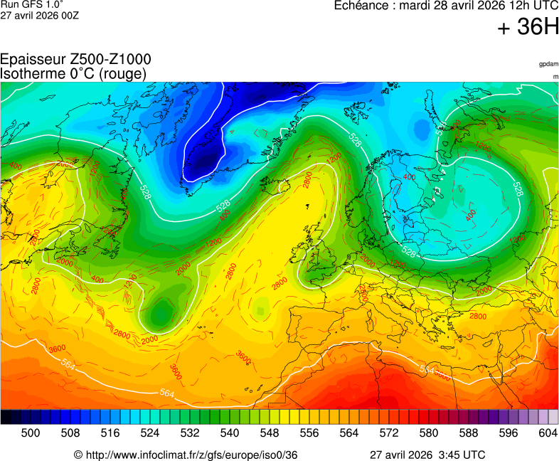 image modeles meteo