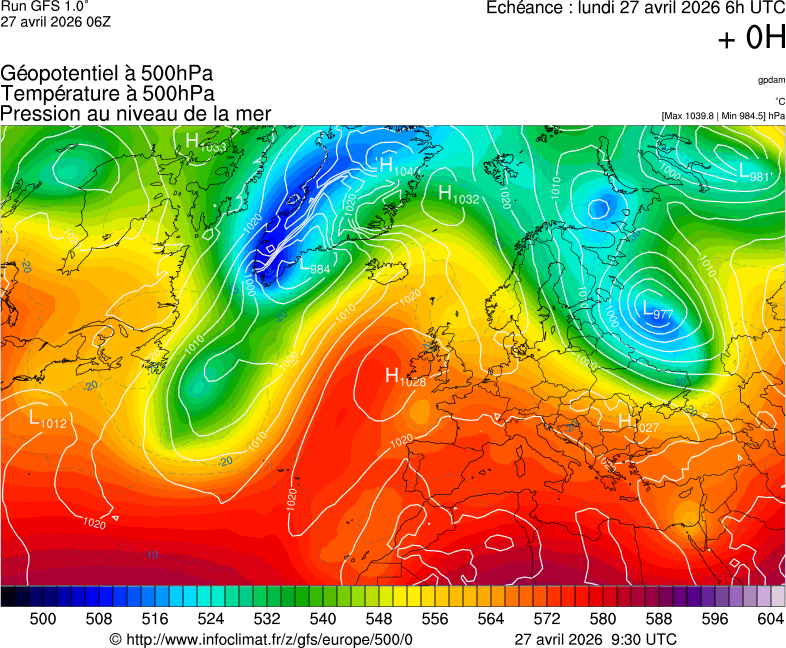 image modeles meteo