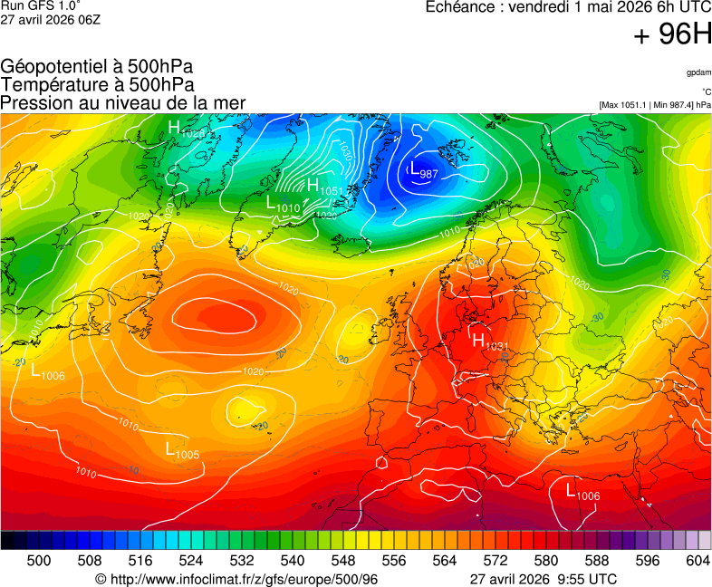 image modeles meteo