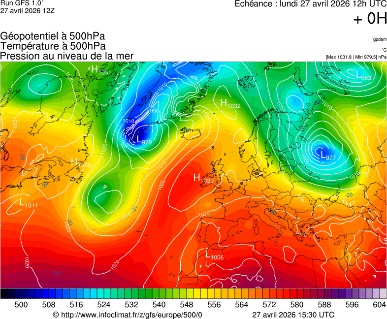 image modeles meteo