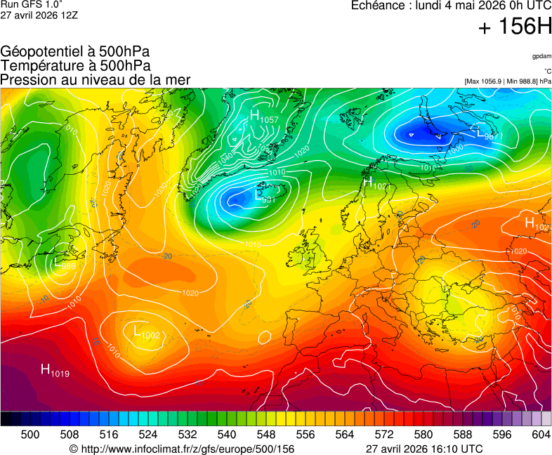 image modeles meteo
