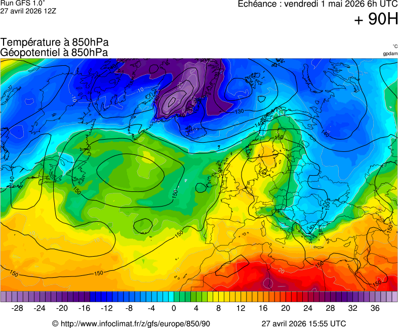image modeles meteo