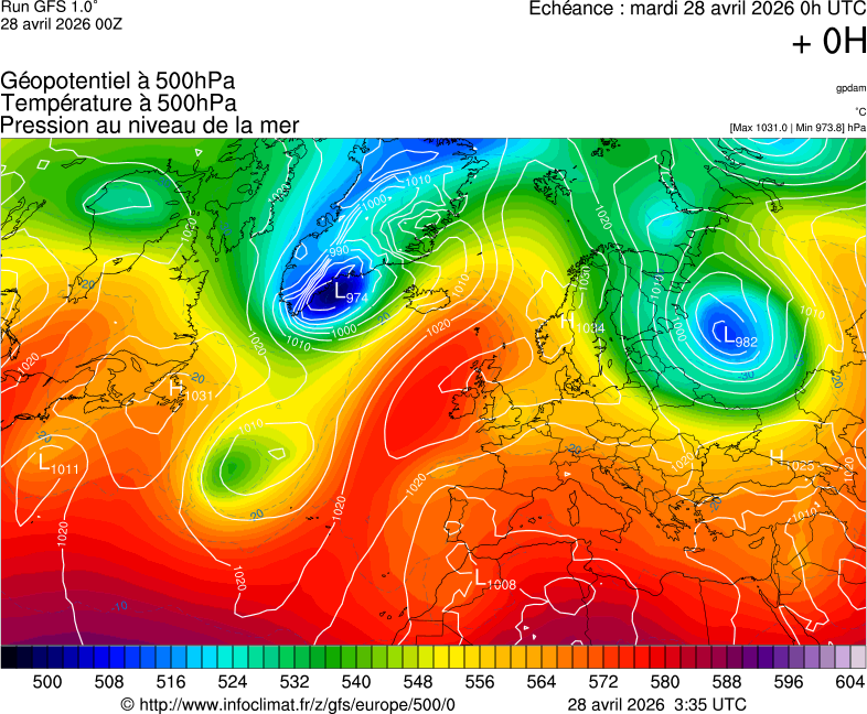 image modeles meteo