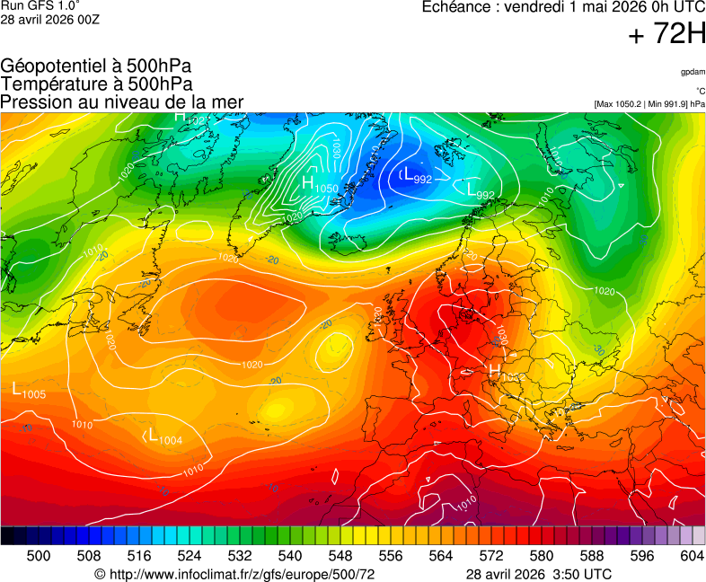 image modeles meteo