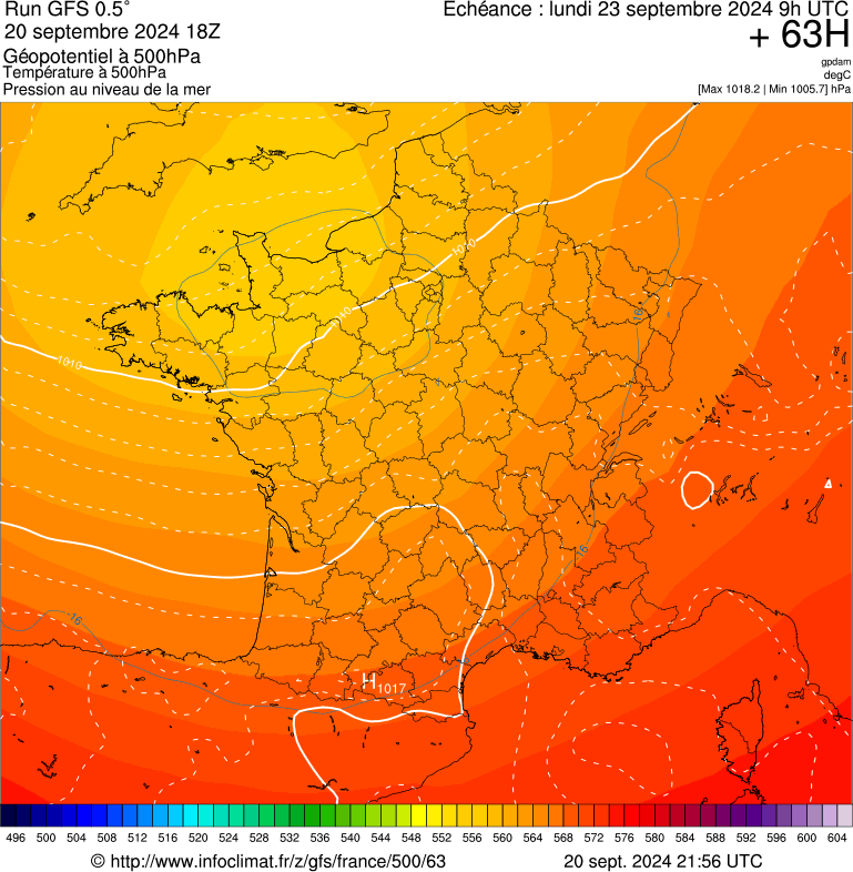 image modeles meteo