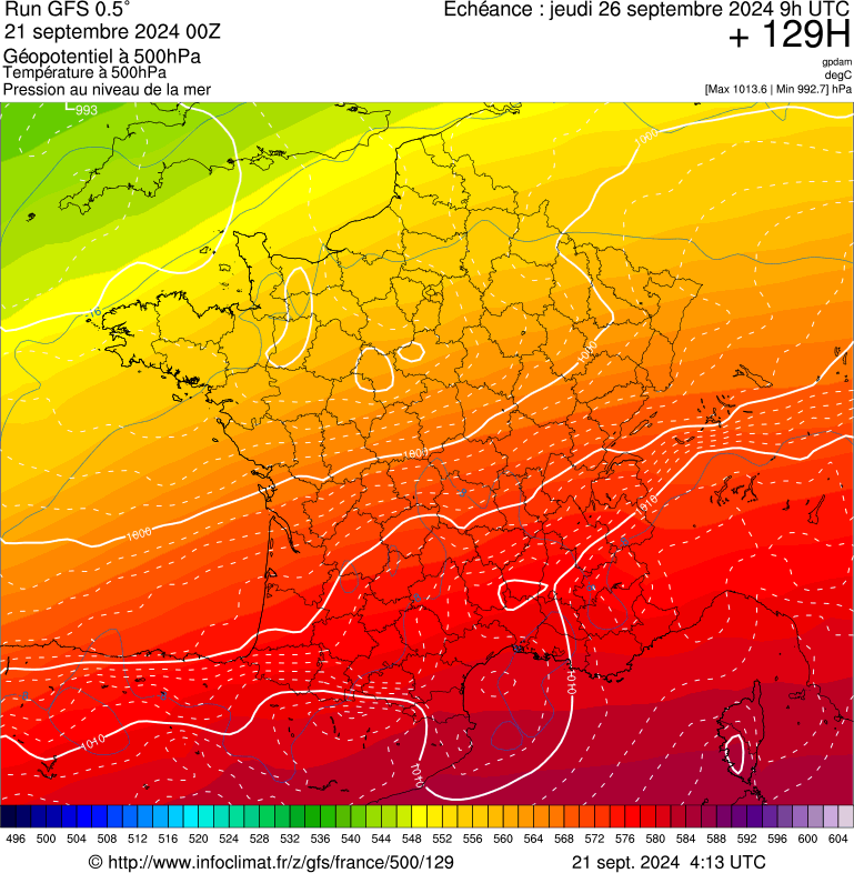 image modeles meteo