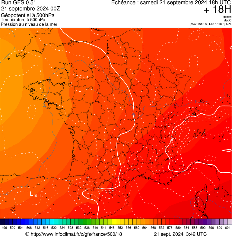 image modeles meteo