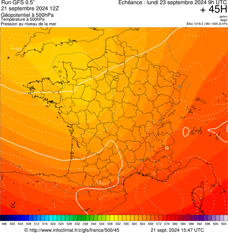 image modeles meteo