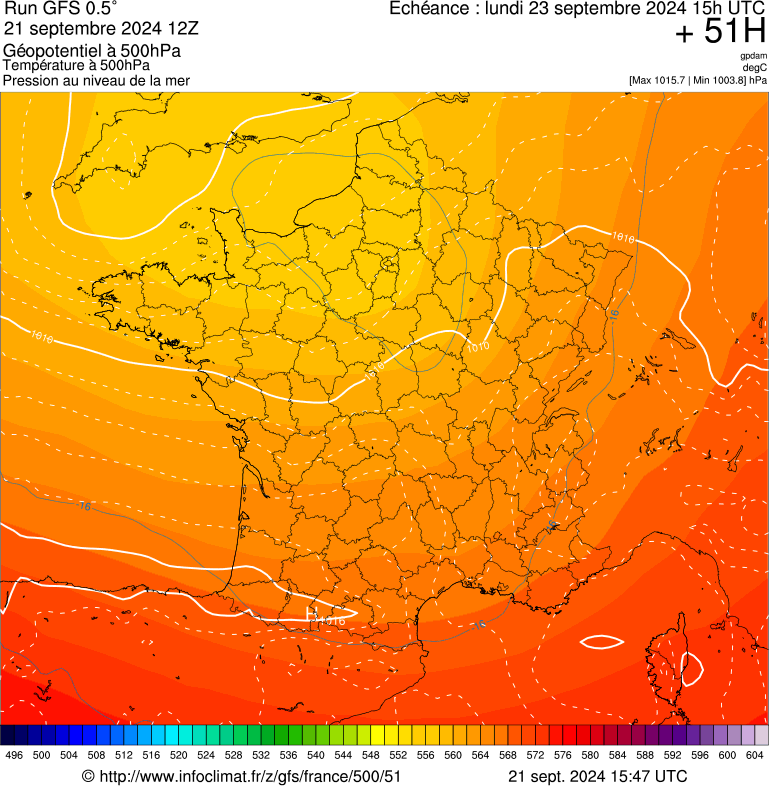 image modeles meteo