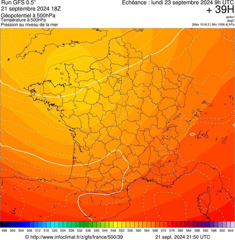 image modeles meteo