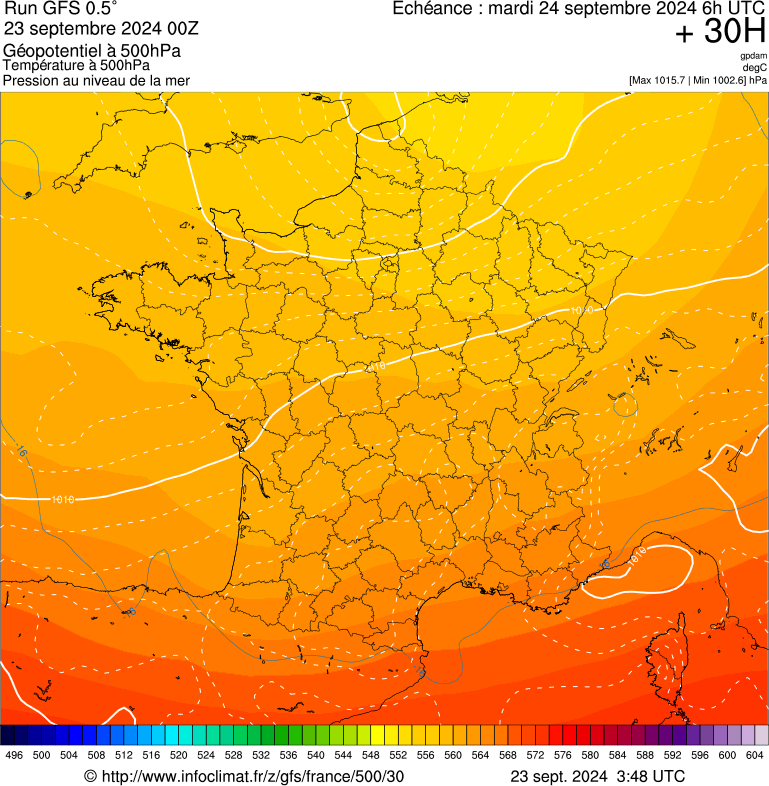 image modeles meteo