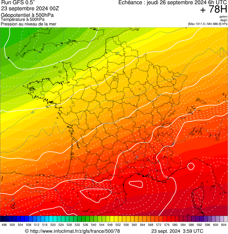 image modeles meteo