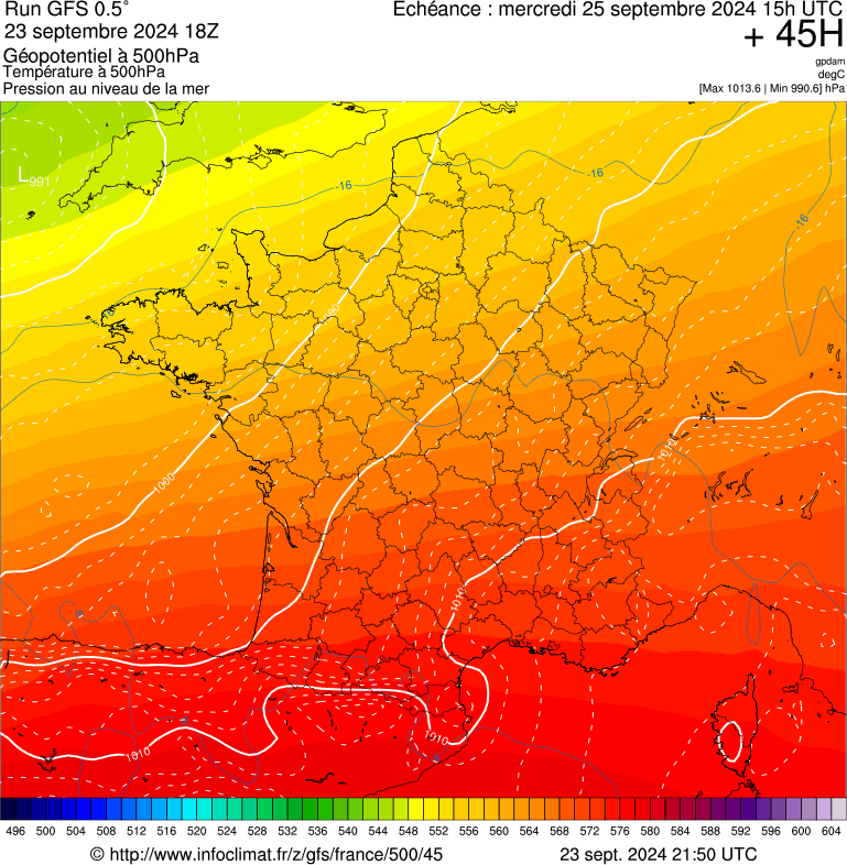 image modeles meteo